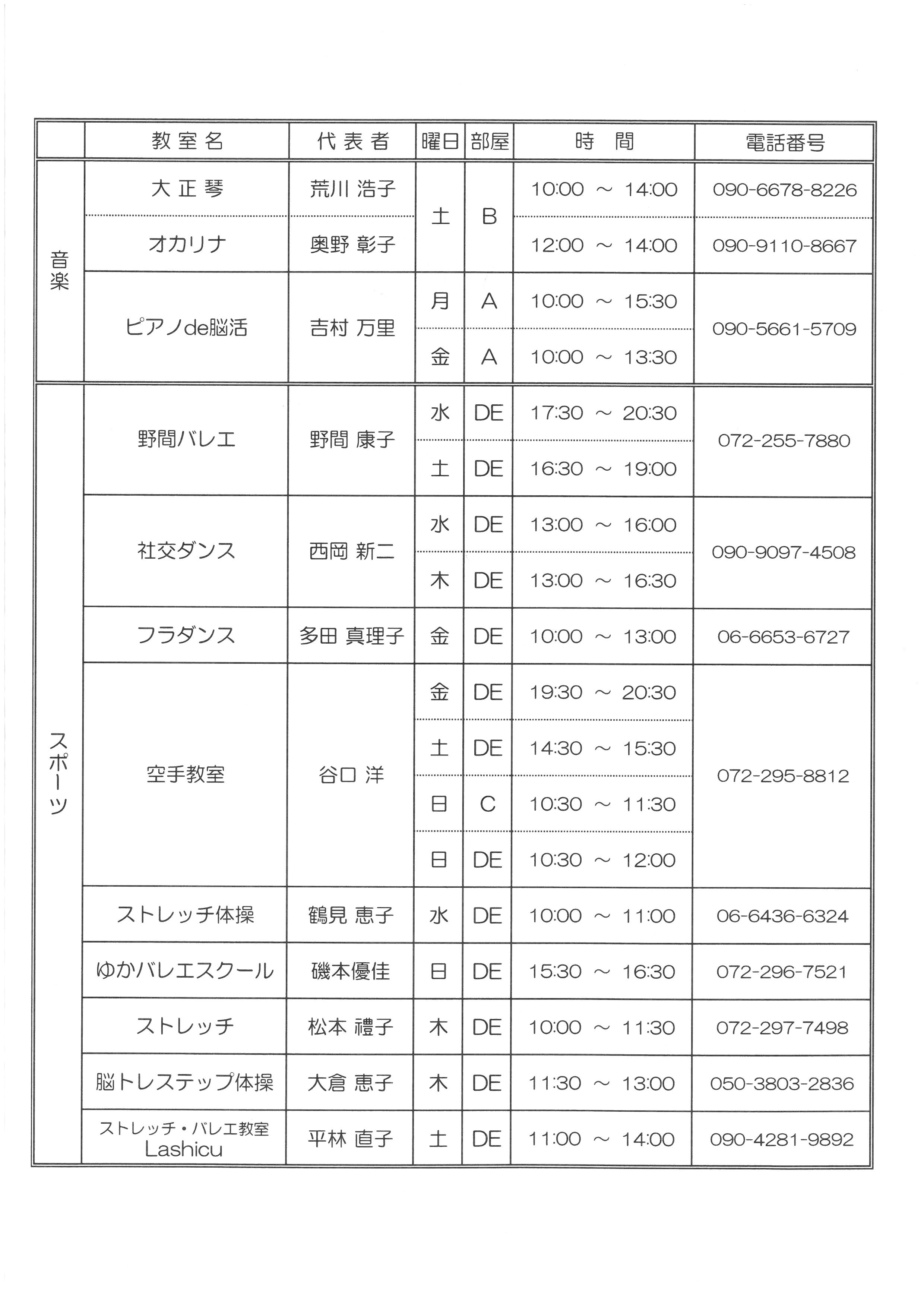 本館3階での実施教室 02