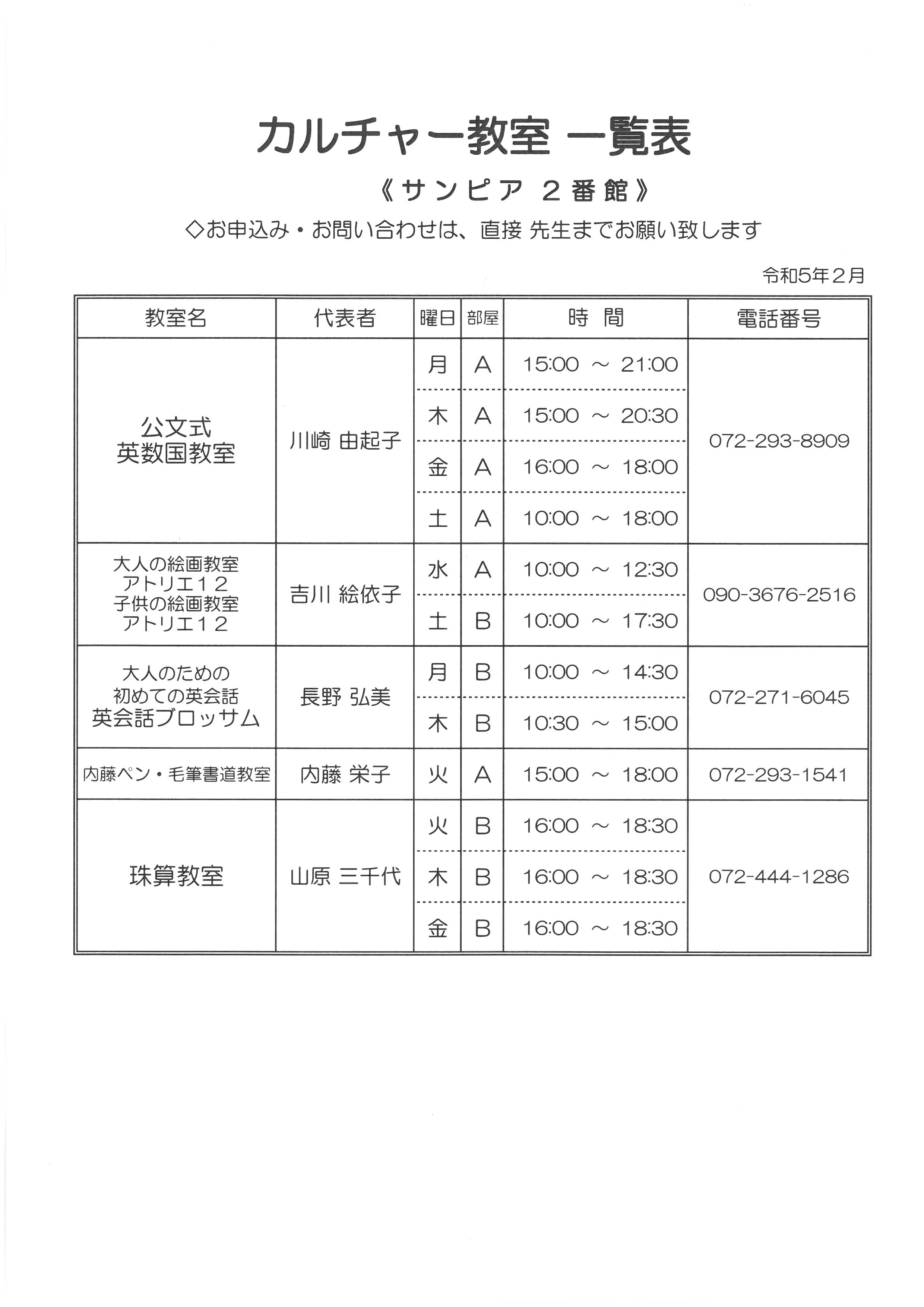 別館2階での実施教室 01