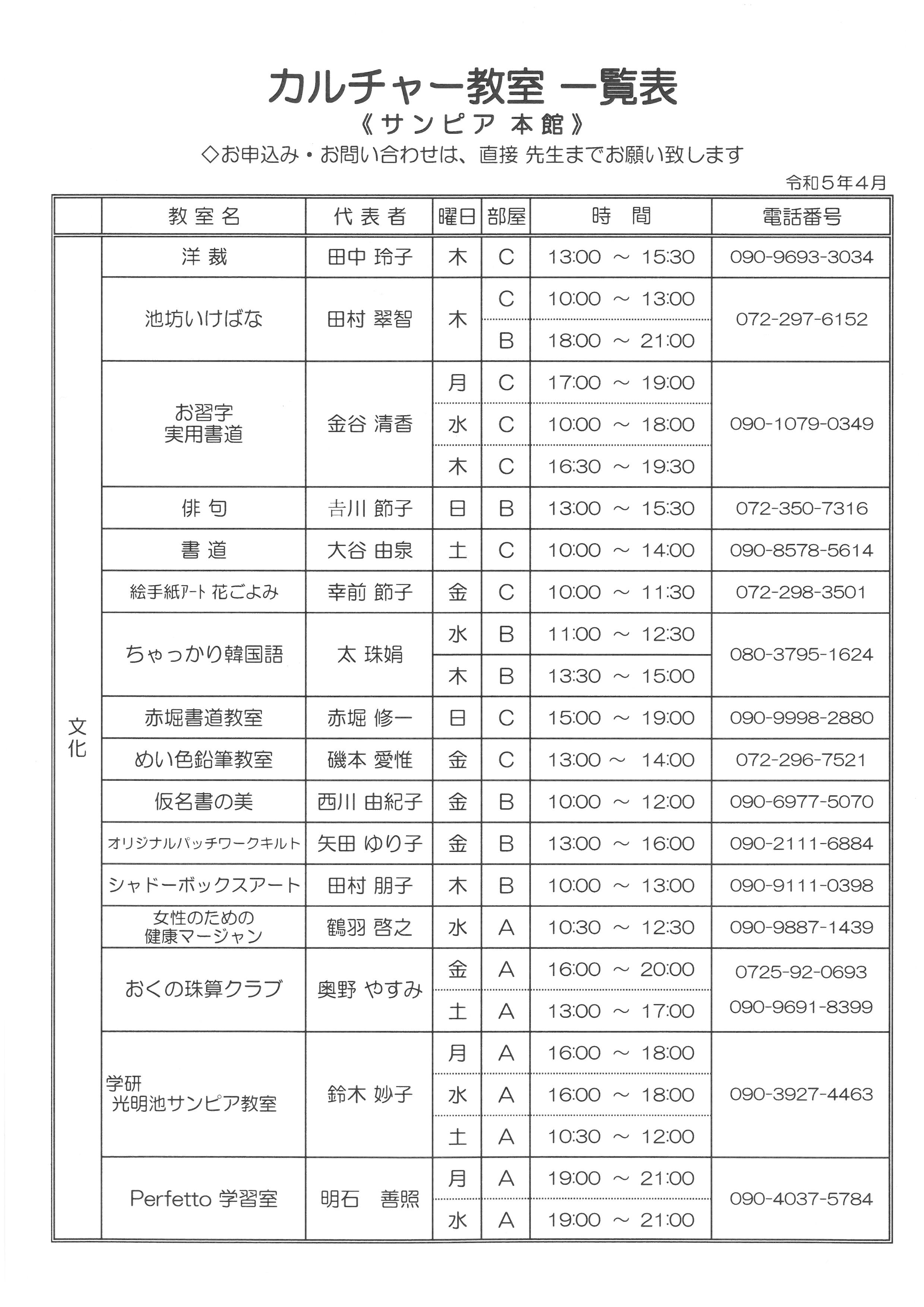 本館3階での実施教室 01