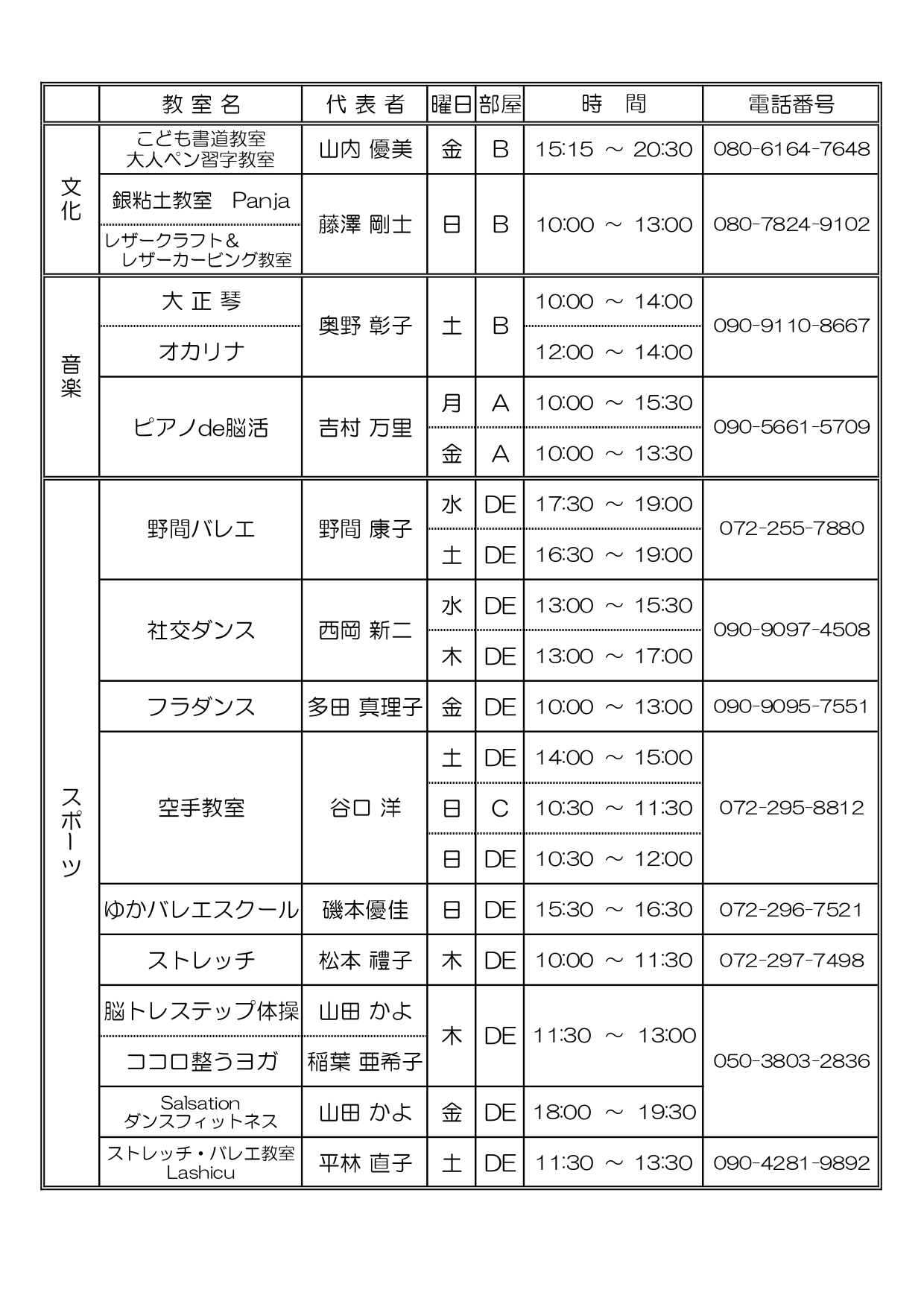 本館3階での実施教室 02