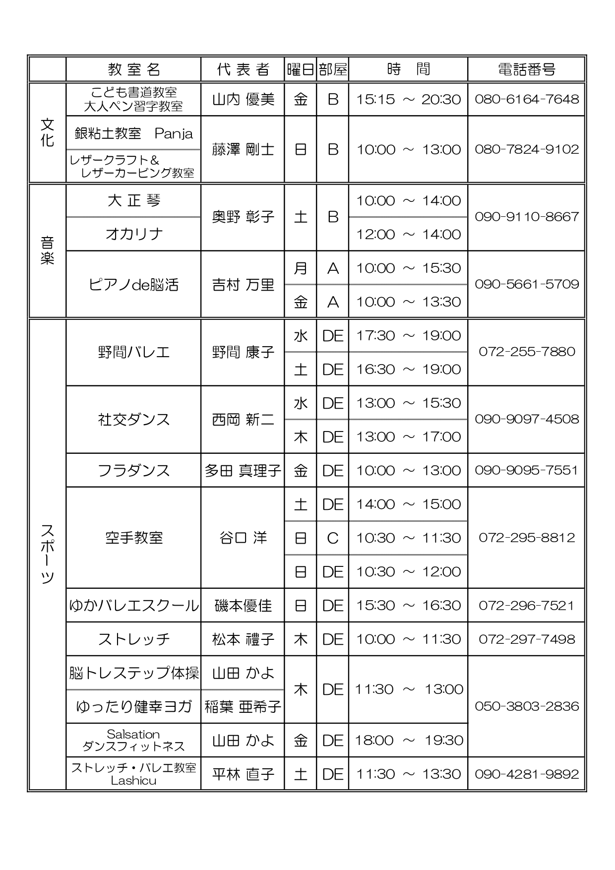 本館3階での実施教室 02