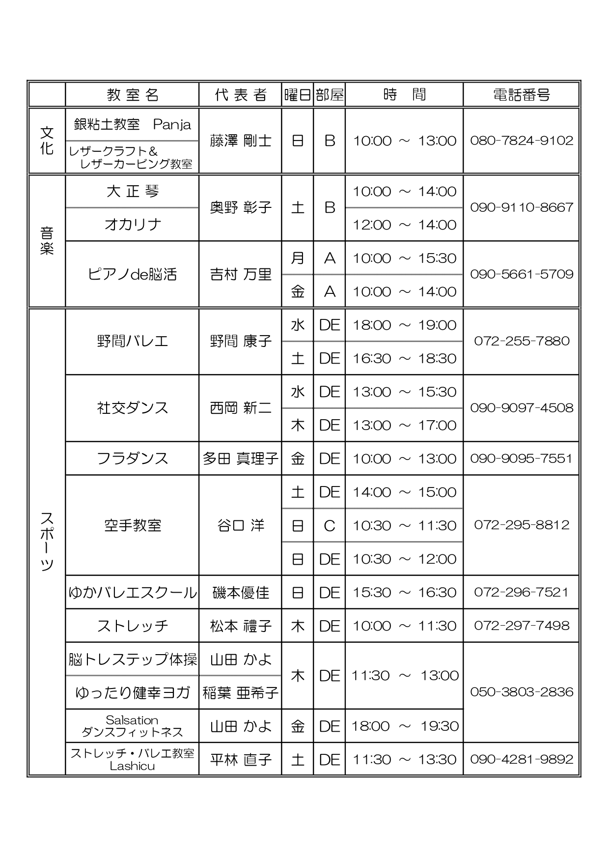 本館3階での実施教室 02